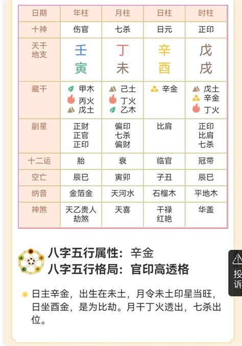 官印高透格|官印相生 注定是公门中人吗